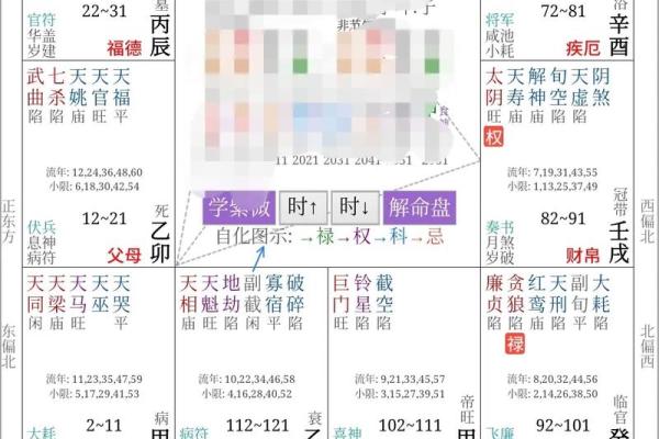紫薇斗数廉贪巳亥二婚怎么样