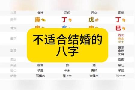 什么八字能和自己喜欢的人结婚