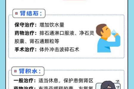 八字无水肾不好怎么办