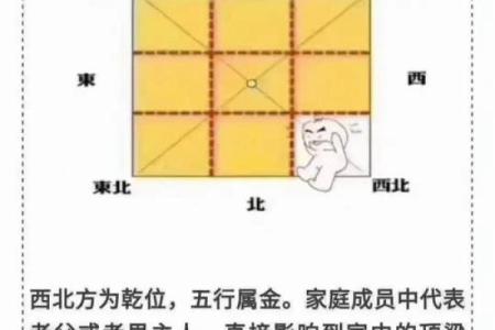 风水：房屋缺角，对家人身心康健，财运都有影响！