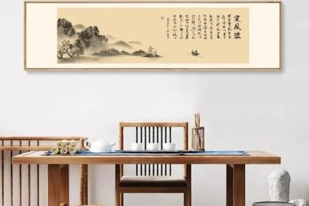 书房挂画的风水位置