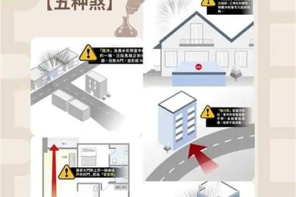 顶层的房子怎么化解风水 顶层的房子怎么化解风水