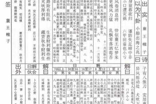 佛祖灵签西九州