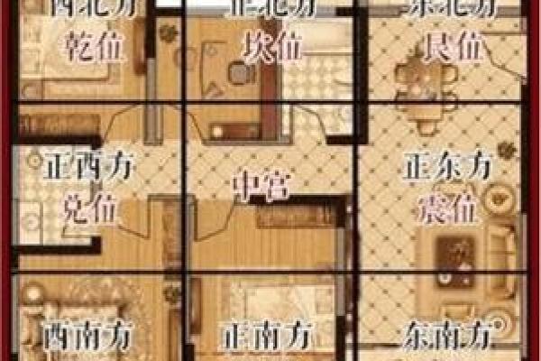 新婚夫妇必须要知道的婚姻风水 新婚夫妇必须要知道的婚姻风水