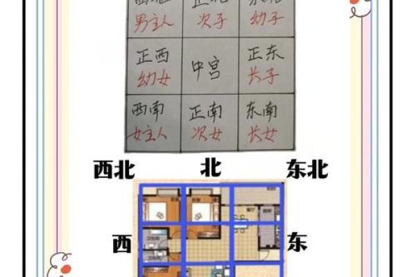 居家风水：不好的居家楼层有哪些？尽量避开这几层！