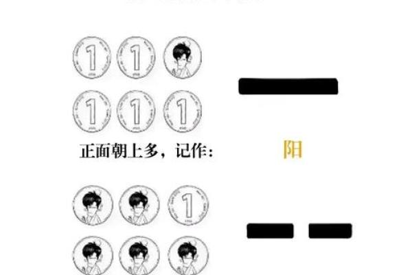 算命红包给多少钱才吉利 算命注意事项