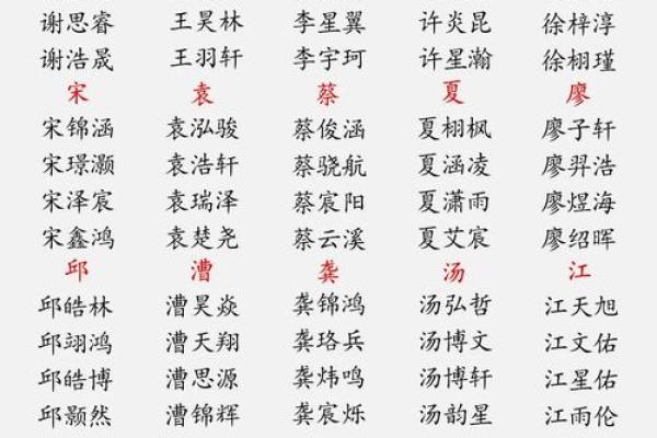 陶姓男孩名字大全-陶姓男孩起名字大全-陶姓名字大全姓名