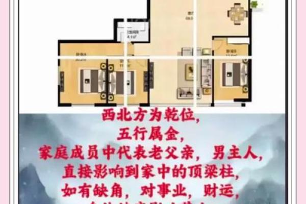 房子西北角有高楼风水