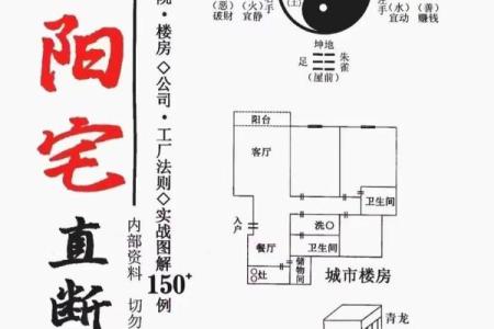 盖房子前后有水风水