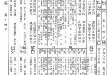 佛祖灵签西九州