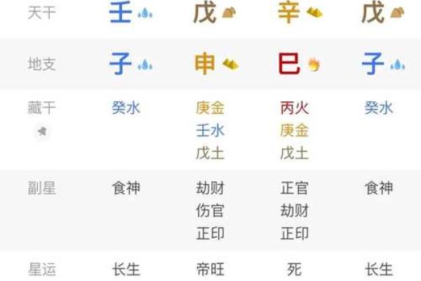 八字看离婚时间,八字查一生有几次婚姻