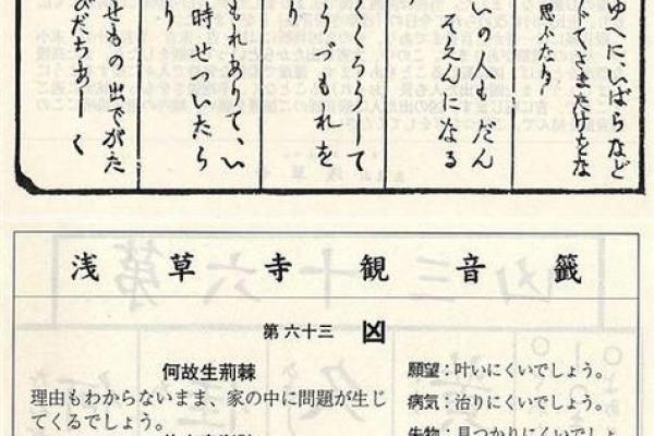 西门观音灵签全部详解