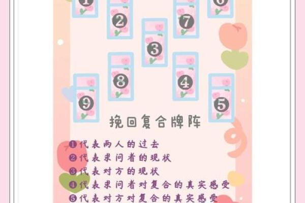 塔罗测试:怎么做才能让工作变得更好? 塔罗测试:怎么做才能让工作变得更好?