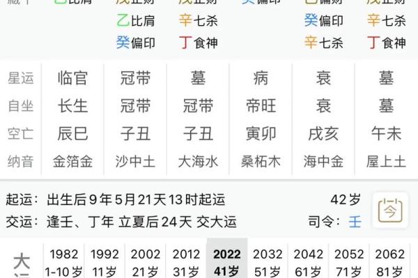 特殊八字是不是命硬 特殊八字是不是命硬