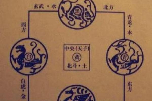 白虎在八字中代表什么意思 白虎八字代表何意