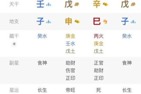八字看离婚时间,八字查一生有几次婚姻