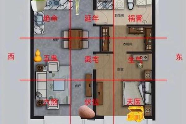 家里装修房子风水布局图 家里装修房子风水布局图