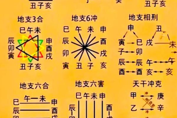 八字财星太旺的男人 姻缘旺 八字财星太旺的男人 姻缘旺