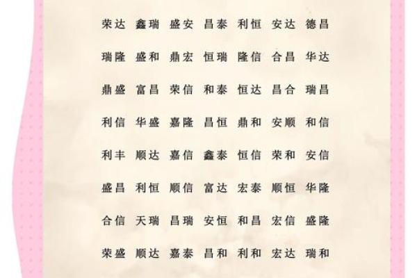 房地产公司起名-名字大全-姓名学-华易算命网姓名 房地产公司起名-名字大全-姓名学-华易算命网姓名