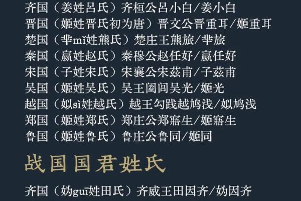 姓闻人的名人-姓名学-华易算命网姓名