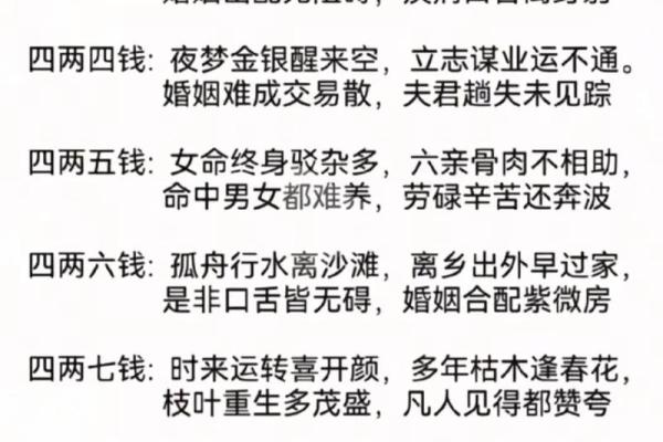 称骨算命月份 称骨算命月份