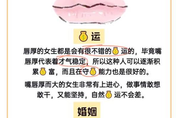 嘴唇痣面相算命图解 嘴唇痣面相算命图解