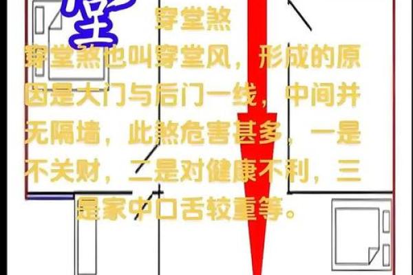 家居风水有哪些凶位要注意 家居风水有哪些凶位要注意