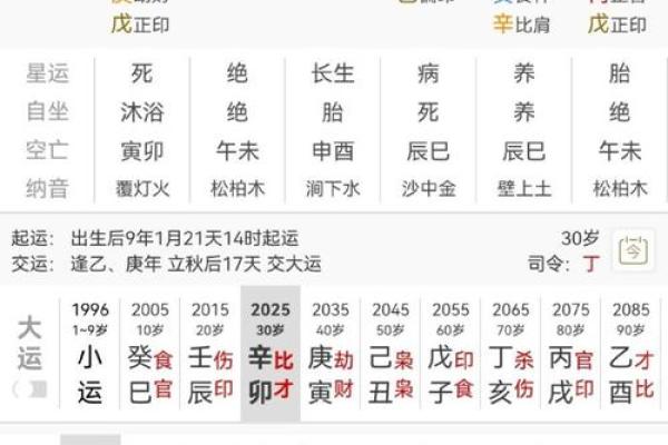 八字婆家 八字婆家