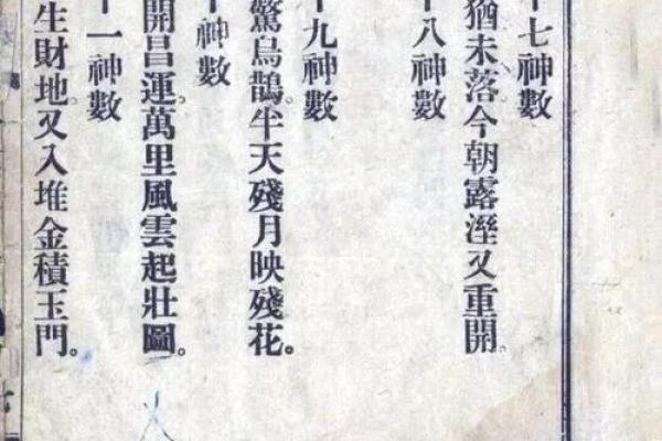 教你最简单的算命方法—诸葛巧连神数 教你最简单的算命方法—诸葛巧连神数