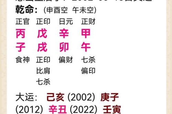 1961年4月10日出生人八字算命