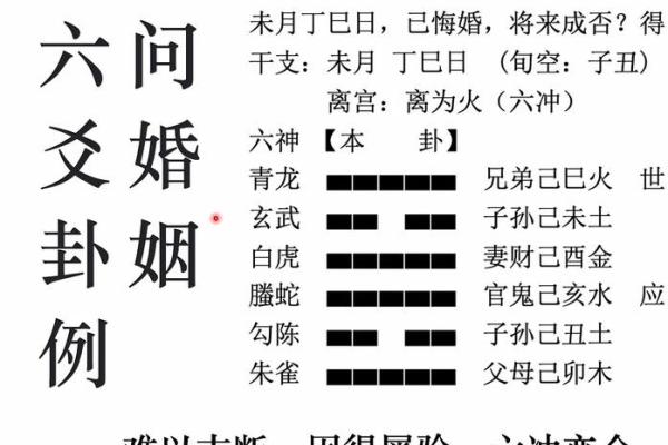 八字算命详批,揭秘你的感情婚姻走势 八字算命详批,揭秘你的感情婚姻走势