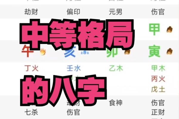 算命的说我八字格局不错