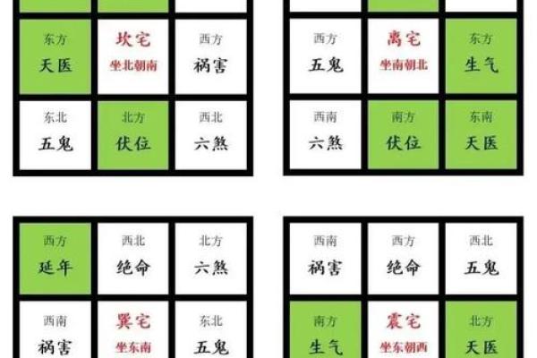 新房子风水十大忌讳 新房子风水十大忌讳