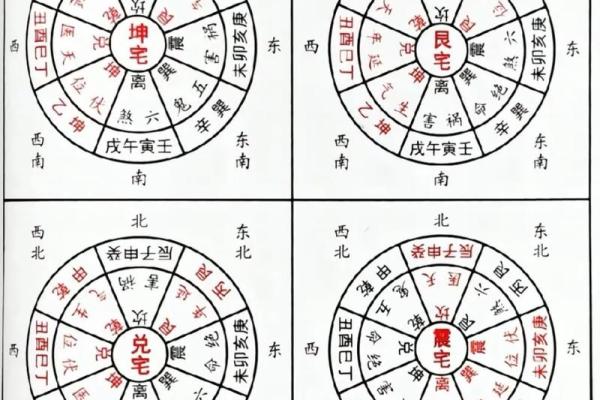 厨房灶台摆放风水禁忌 厨房灶台摆放风水禁忌