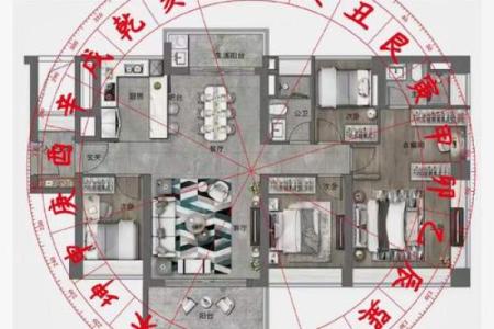 紫薇星破军星入田宅宫