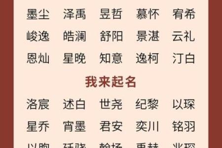 姓都的名人-姓名学-华易算命网姓名