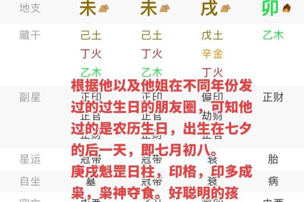 八字不太好确实会命不好吗 八字不太好确实会命不好吗