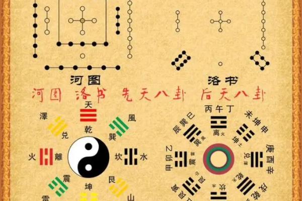 什么时候需要看风水 什么时候需要看风水