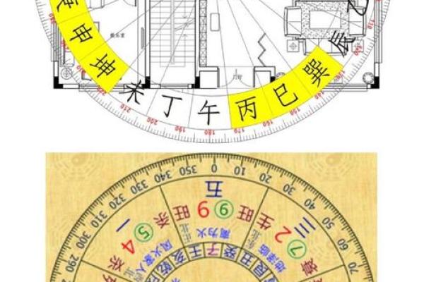 风水讲解_如何看宅运星 风水讲解_如何看宅运星