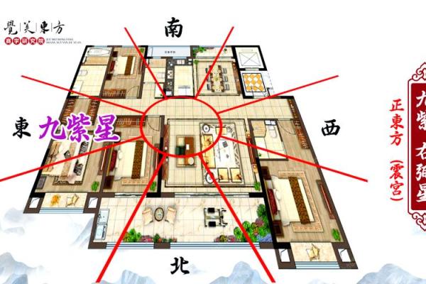 风水讲解_如何看宅运星 风水讲解_如何看宅运星