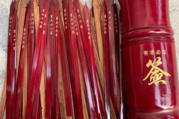 观音灵签的起源