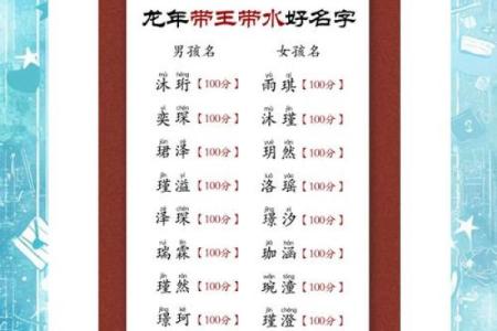 男孩五行八字属水的名字