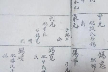 佟姓姓氏的家谱记载和郡望-姓名学-华易算命网姓名