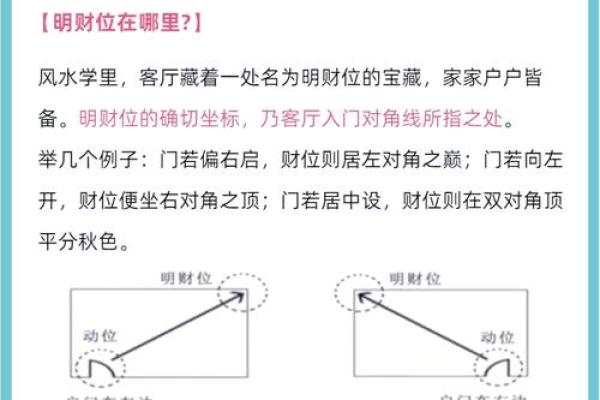 升官加薪风水布置的四种方法