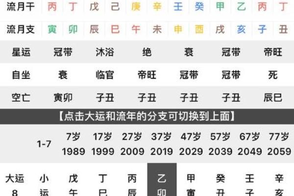 八字算命不需要姓名 八字算命不需要姓名