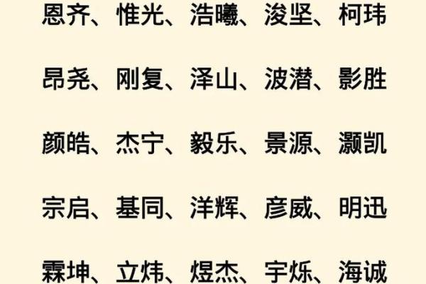 2019年5月16号寅时出生的男孩起名时要注意什么姓名