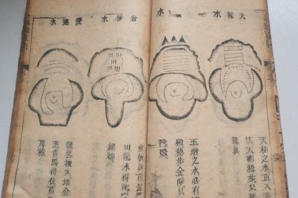 地理五诀风水知识是什么- 地理五诀风水知识是什么-