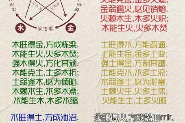 八字五行力量强弱非要看“地支”吗?“天干”的“气势”也很重要 八字五行力量强弱非要看“地支”吗?“天干”的“气势”也很重要