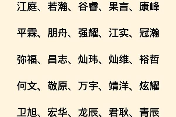 2019年6月18号丑时出生的男孩如何起名姓名