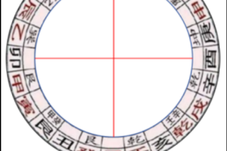 坟地风水断语，不用罗盘断无误